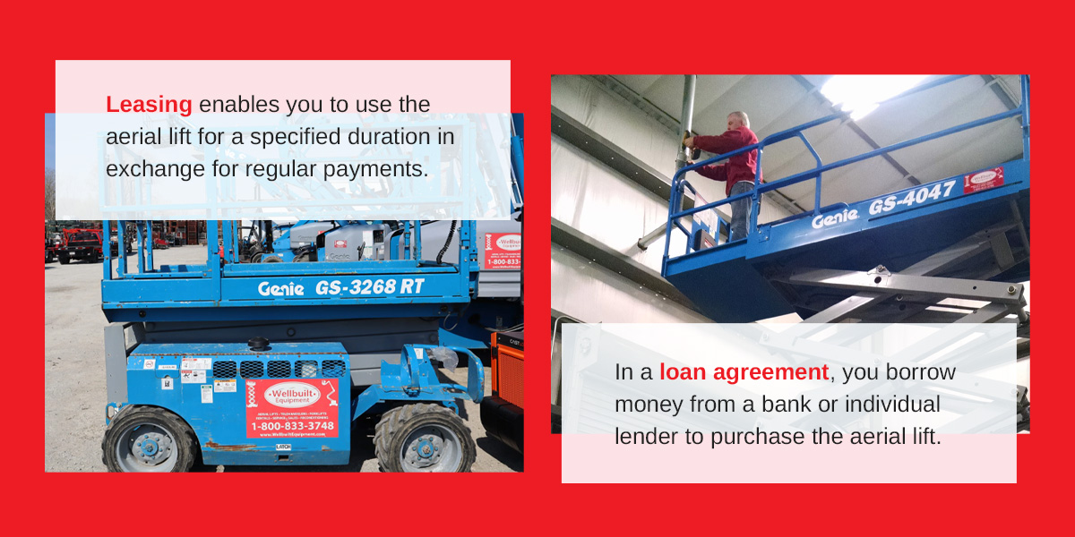 Understanding Lift Equipment Financing Options